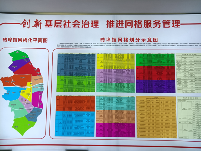 定格定人引技术 金华开发区开启“网格化+信息化”管理(网格开发区创建管理信息化) 99链接平台