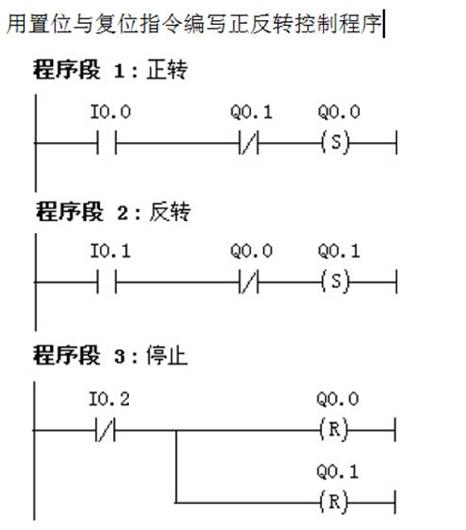 写给初学者的博途教程-基础条件(安装必看初学者基础写给) 软件优化