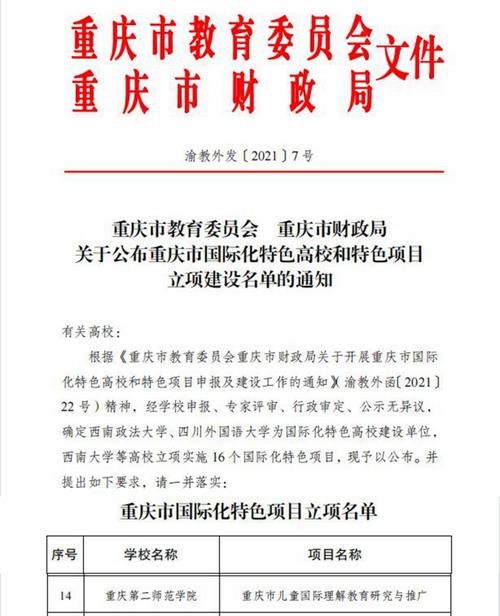 关于开展2024年度重庆市社科规划项目（网信领域）申报工作的通知(申报课题选题研究规划) 排名链接