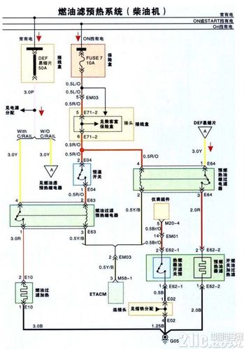 方法交给你通俗易懂(倾囊原理图看懂电路交给你) 99链接平台