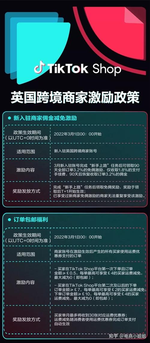 办理英国跨境TSP服务商的要求是什么(入驻直播提供运营商家) 软件优化