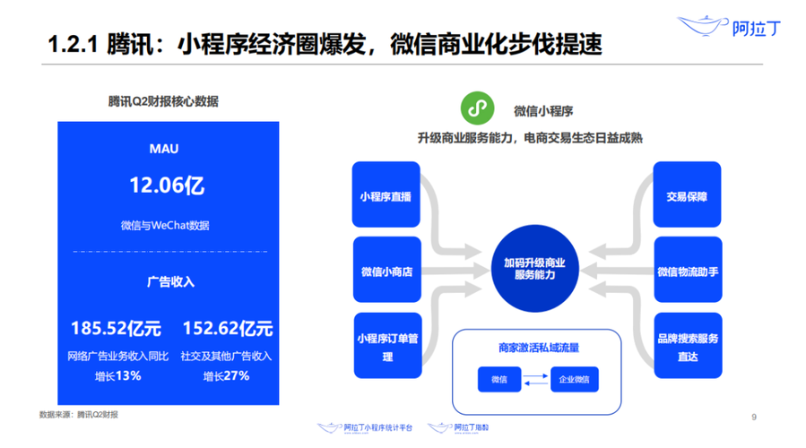 看完这篇再决定也不迟！(程序开发程序知事用户开发) 软件开发