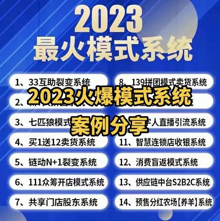 500元开启火锅店分红之旅？揭秘商业模式 APP软件开发 裂变系统(火锅店分红股东商业模式系统) 99链接平台