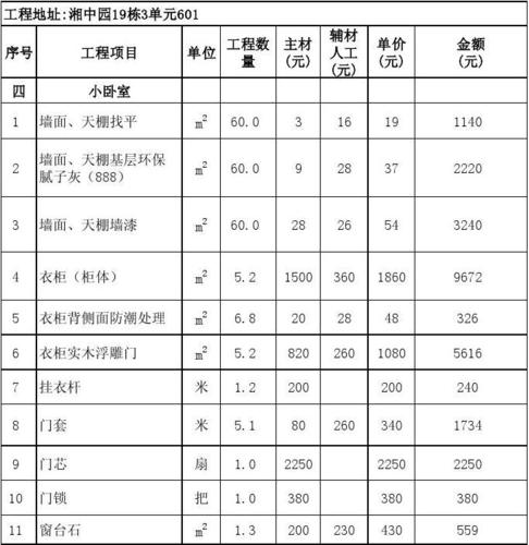 《河南省房屋建筑与装饰工程预算定额》（HA 01-31-2016）模板计算(模板重叠混凝土定额扣除) 99链接平台