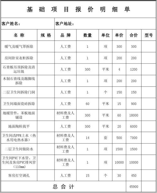 开地暖一个月要多少钱？你家的能耗算高吗？(一个月地暖面积采暖温度) 软件优化