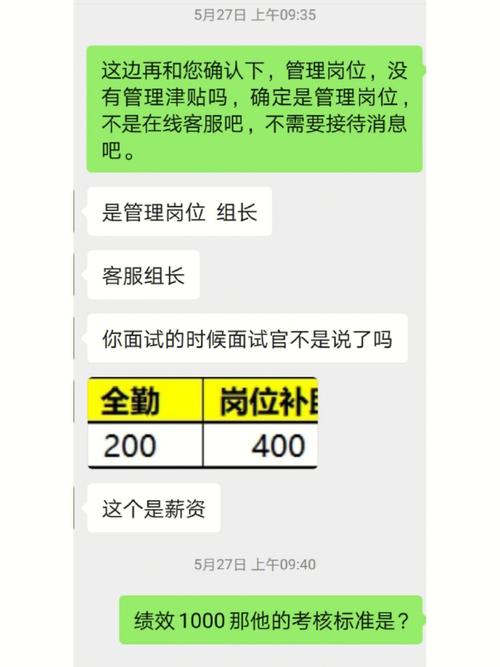 他们真的能涨工资吗？(老李薪资工资单工资声音) 软件优化