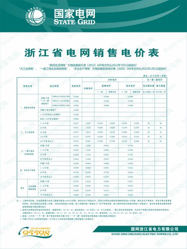 比乘坐公交还省(电价百公里时段电费新能源) 99链接平台