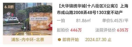 两年半赚1200万！上海虹口一套法拍房17.8万/㎡成交(虹口两年成交万元单价) 软件优化