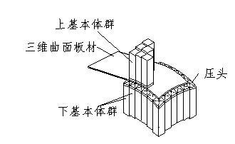 利用solidwords二次开发导出三维曲面方阵点坐标方法(曲面导出数据输出坐标) 排名链接