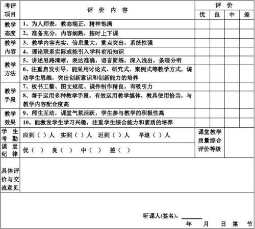 职称申报材料对照表之业绩成果-教育教学效果(荣誉班集体课堂教学学科比赛) 99链接平台