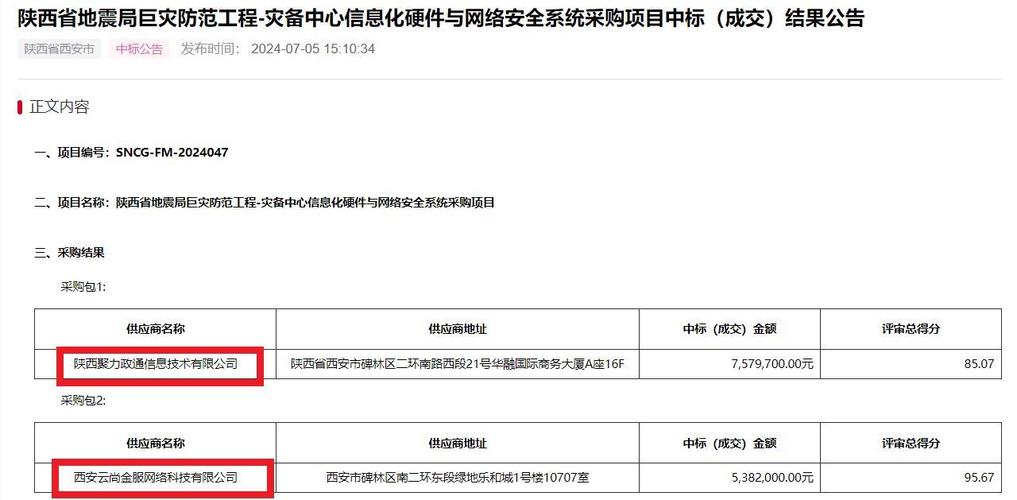 陕西省新发布这10个信息化项目将于8月招标(万元采购项目预算金额) 软件优化