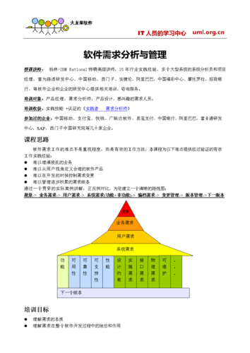 浅谈软件开发中的需求分析与需求管理(需求软件开发系统分析) 软件优化