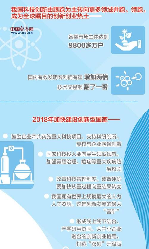 聚焦人居环境建设 共话城市可持续发展——四位代表委员畅谈国家可持续发展议程创新示范区建设(可持续发展创新示范区建设国家) 99链接平台