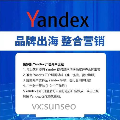 外贸企业开发俄罗斯市场需了解的Yandex广告开户和代运营推广流程(广告用户横幅展示推广) 99链接平台