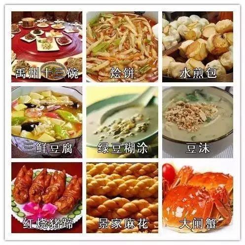 美食为本，品质优先！(为本消费花园美食优先) 排名链接