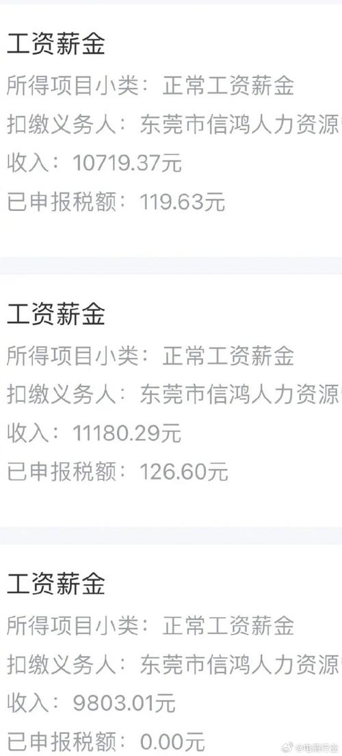 月薪11000算高收入水平吗？(月薪水平薪资工作经验职位) 排名链接