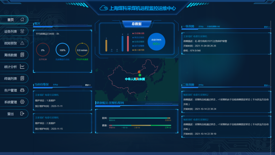 漫谈企业信息化安全(企业企业信息化信息化数据攻击) 软件开发