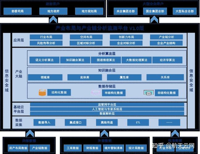 知识图谱领军企业入驻！普陀“智能+”科创空间再添亮色(图谱企业知识入驻智能) 软件优化