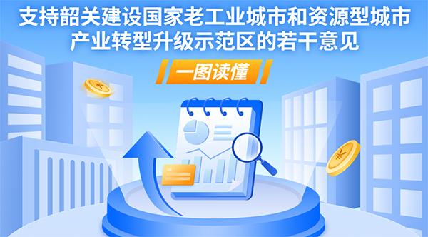 全国老工业城市如何转型？广东这座城市有望作出示范丨经济粤评(产业发展城市转型生态) 软件开发