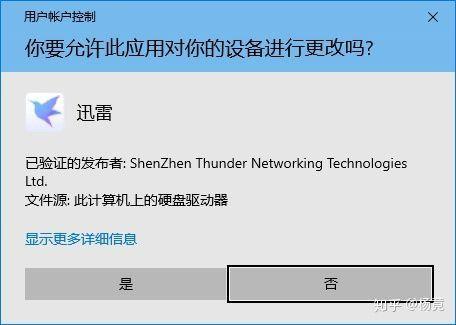 迅雷X的“快速申请磁盘空间”是什么原理？(迅雷磁盘空间申请磁盘用户) 软件优化