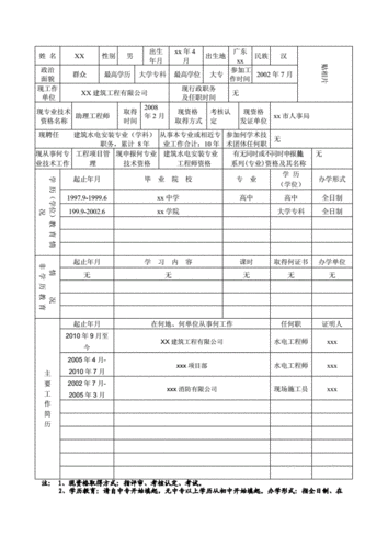 测试工程师职称评定申请(测试自己的工程师职称评定提升) 排名链接