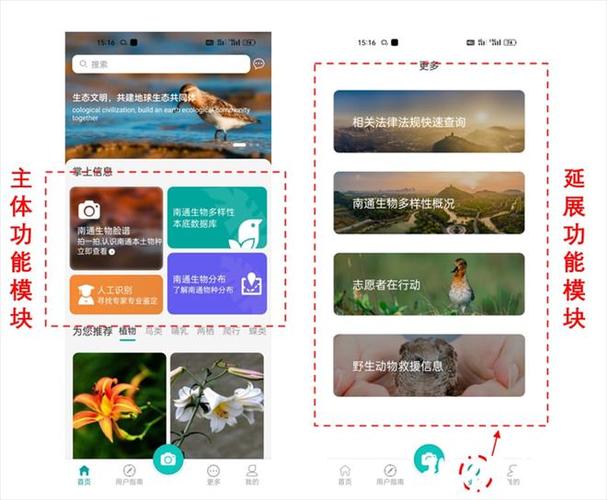 “南通生物脸谱App”发布(物种脸谱生物多样性生物新报) 99链接平台