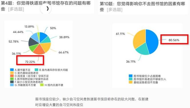 图书馆行业深度分析：大规模采用FOLIO开源软件的风险预警(图书馆开源软件风险管制) 99链接平台