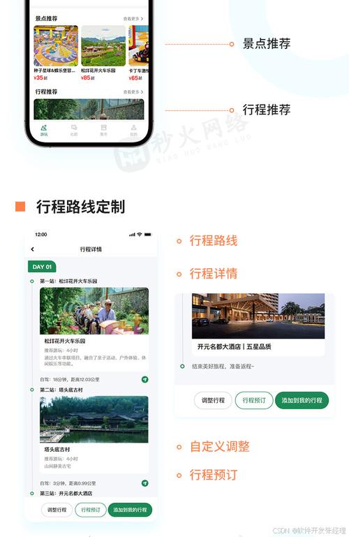 旅游小程序开发大揭秘(旅游程序程序开发旅行解锁) 99链接平台