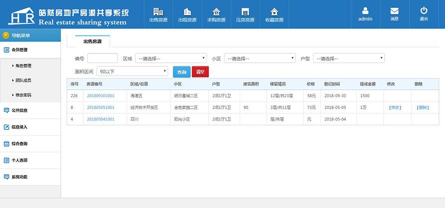 如何选择房企数智化经营管理软件、简单好用的ERP销售管理系统？(系统售楼自己的企业需求) 软件优化