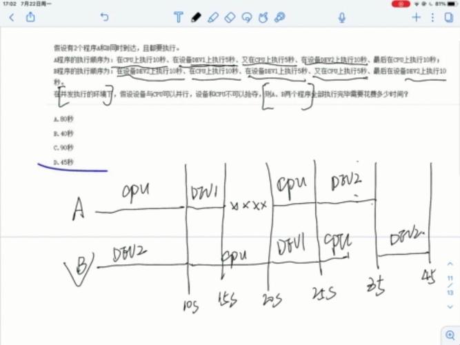 全国计算机等级考试《嵌入式系统开发工程师（四级）》网授精讲班(授精四级全国计算机等级考试红鱼嵌入式系统) 软件优化