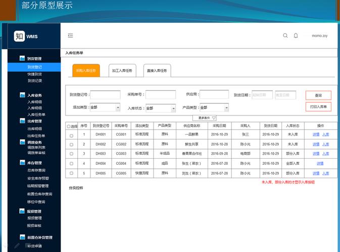 WMS国际货代管理系统软件定制开发步骤和要点(系统管理系统开发货代支持) 排名链接