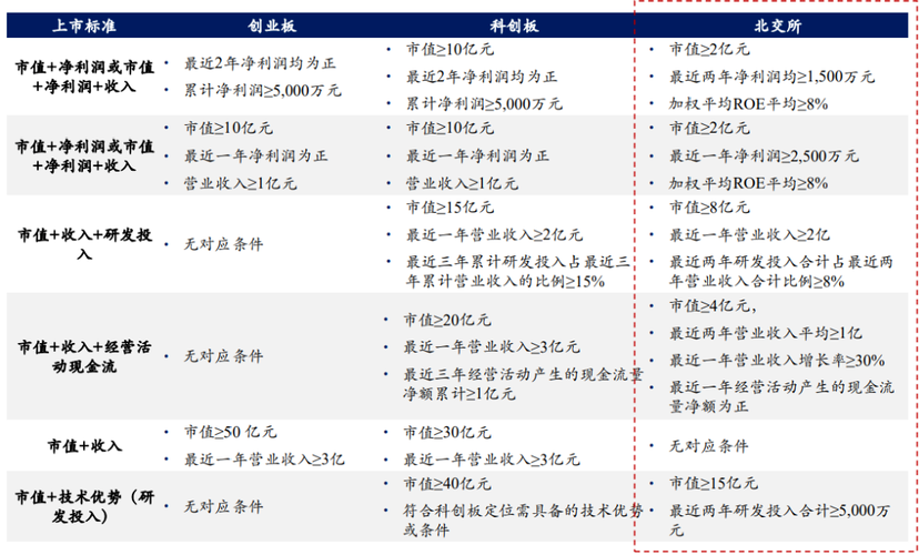 与济南高新区共成长｜普联软件：从纳斯达克走向创业板(软件纳斯达克齐鲁企业上市) 软件优化