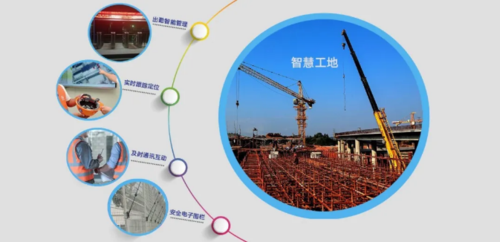 给装配式建筑设计当智慧“管家”丨链上青年说⑨(建造建筑智能协同建筑设计) 软件优化