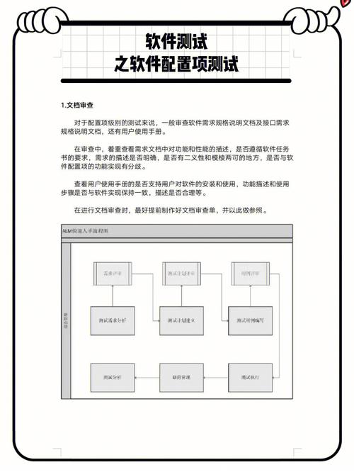 软件测试/测试管理|技术高工的测试管理转型：心理与方法双重转变(测试高工技术管理转型) 排名链接