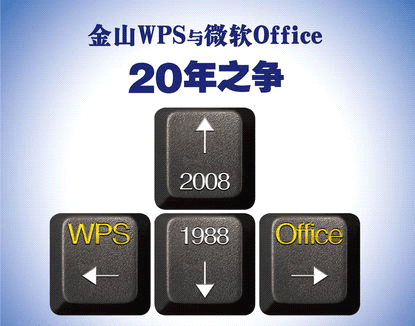 国产软件沉浮史——WPS的失落与光荣(微软金山国产软件办公软件的是) 排名链接