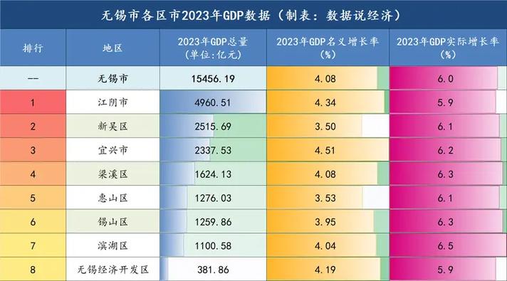 “最多跑一次”！江阴市房产测绘成功开发应用新流程及数据系统(测绘数据最多流程不动产) 软件开发