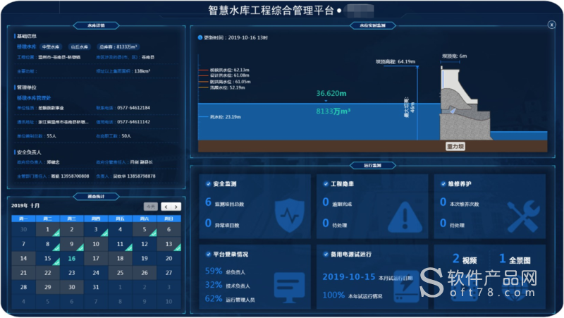 解决水库管理痛点(水库数据系统智慧业务) 软件优化