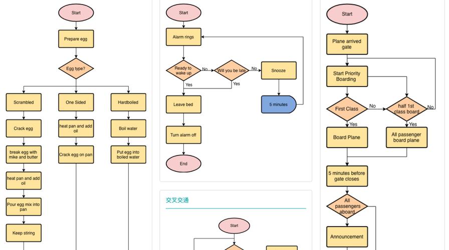 Java基础：什么是Workflow？它具体有什么作用？(工作流业务流程系统申请服务业) 99链接平台