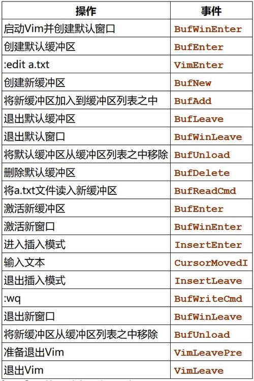 2.13、嵌套软件包(Nested Packages)(软件包嵌套是一个选项修罗) 软件开发