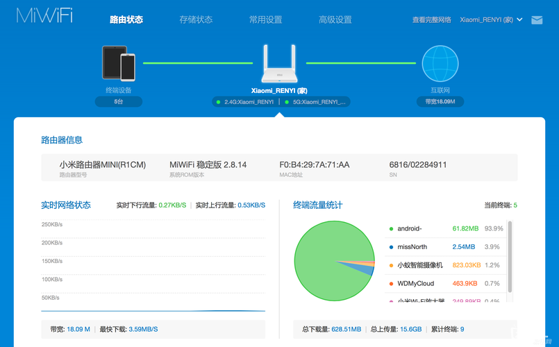 有些心得他想对年轻开发者们说(路由器开发者技术智能开源) 软件开发