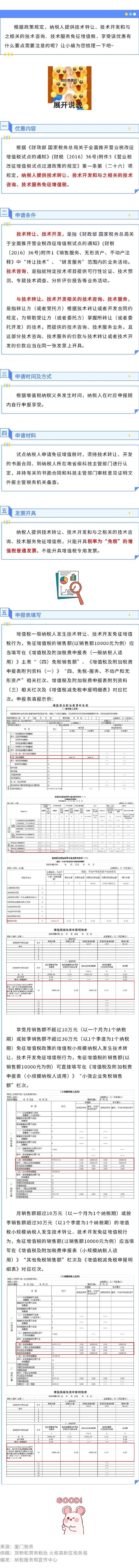 这些要点请注意(技术转让免征增值税是指技术开发) 软件优化