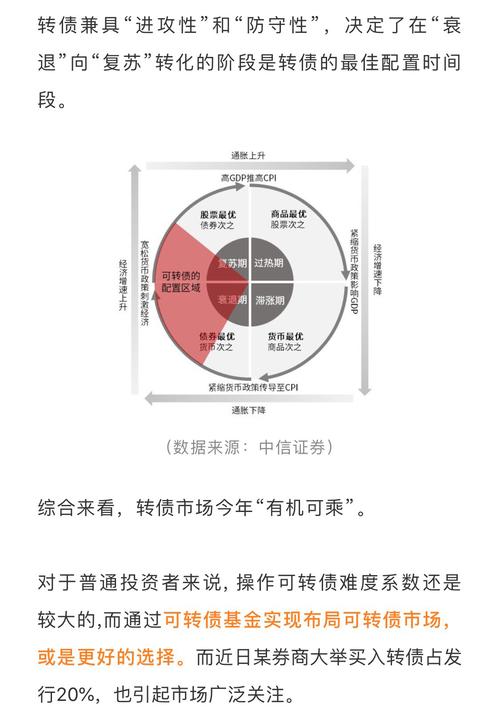 产品拆解日记①丨中欧财富APP开户设计拆解(开户中欧拆解用户设计) 软件优化