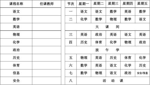 自动生成任课教师课程表和班级课程表(课程表教师班级打印公式) 99链接平台