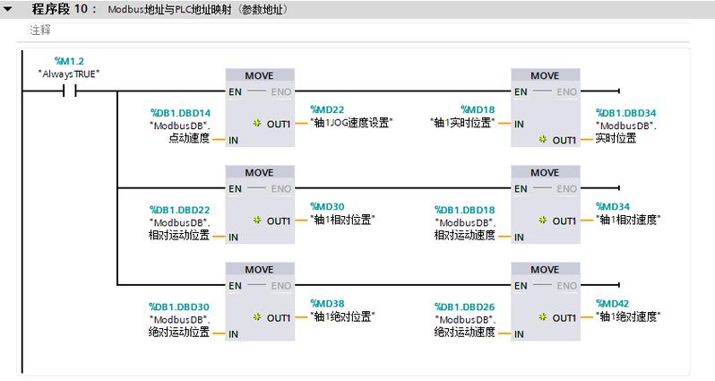 上位机」西门子1200PLC实用定位控制程序案例(上位控制程序定位案例实用) 软件开发