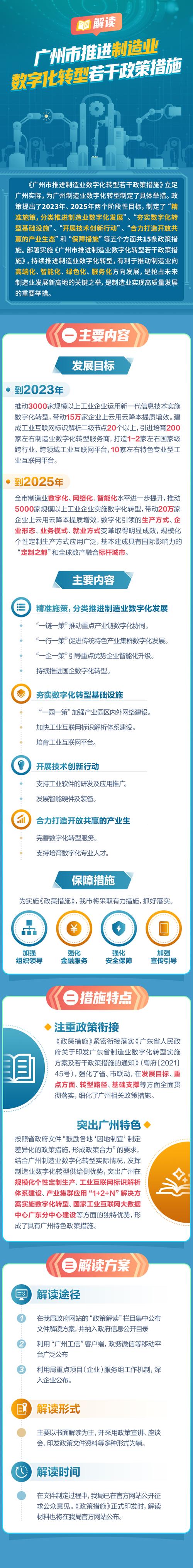 权威解读丨广饶县大力实施工业强县战略 全力推进制造业数字化转型(企业数字化产业数字智能化) 软件开发