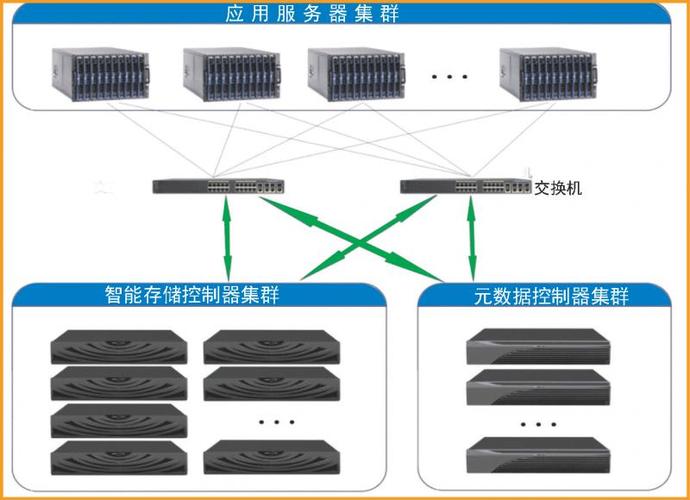 用 Carvel Kapp 控制器管理 Kubernetes 中的应用(应用程序控制器工具集群资源) 软件优化