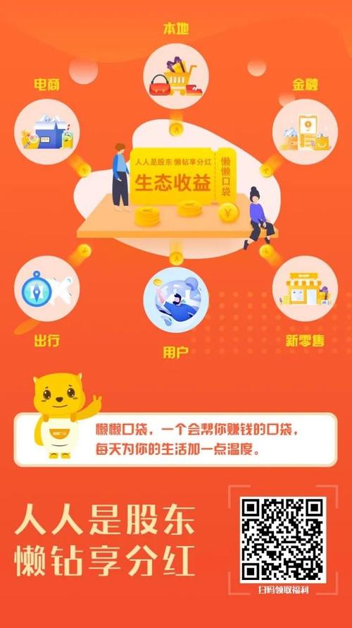 懒懒口袋系统模式开发(口袋奖赏用户软件信用) 排名链接