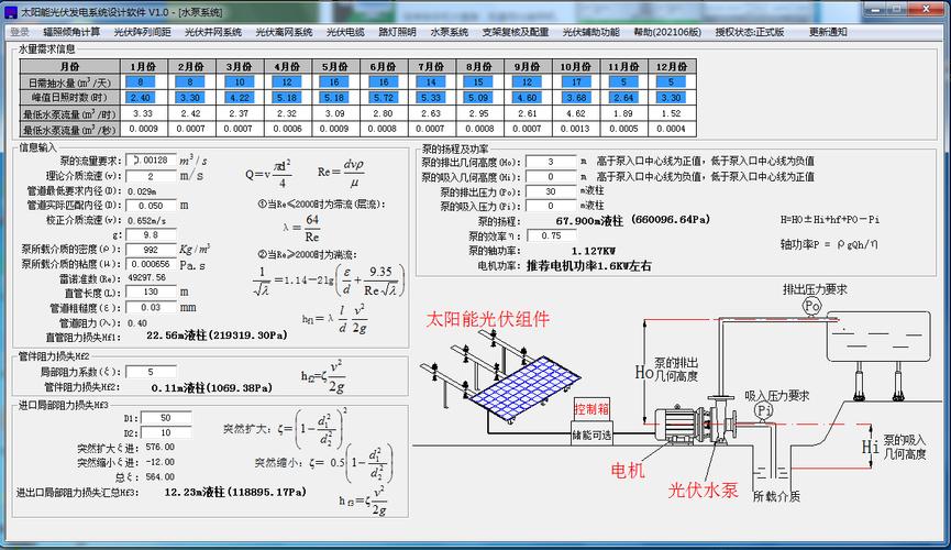 需要哪些软件(光伏软件项目计算发电) 软件开发