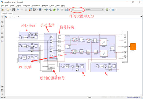 解析如何将MATLAB/Simulink应用于一整套机器人设计开发流程(机器人应用于如何将设计开发流程) 软件开发