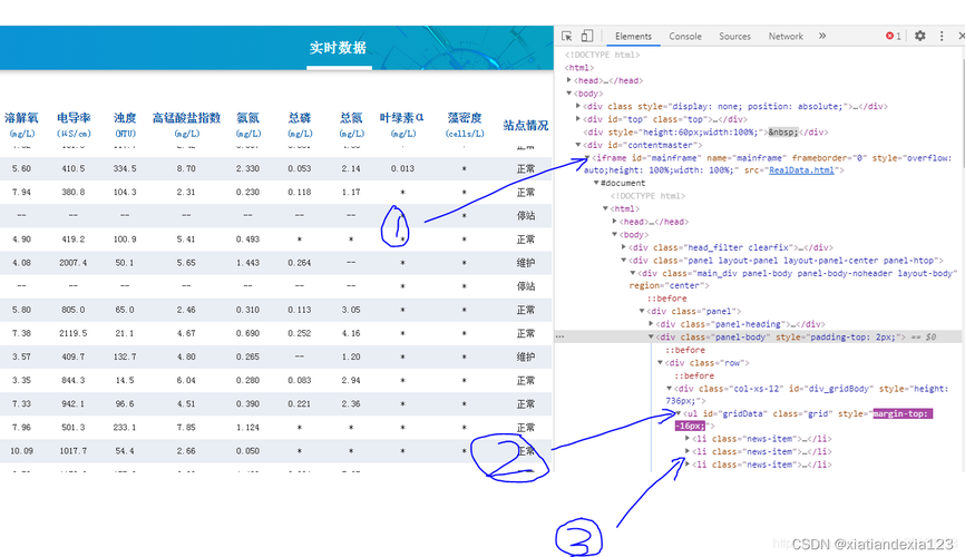 销量监测软件如何爬取数据？(销量数据爬虫监测目标) 软件优化